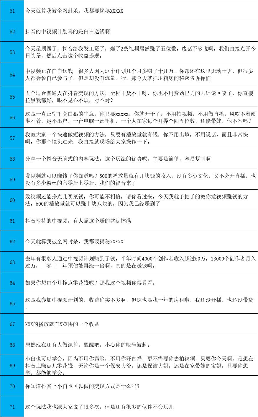 知识类ai文案软件哪个好