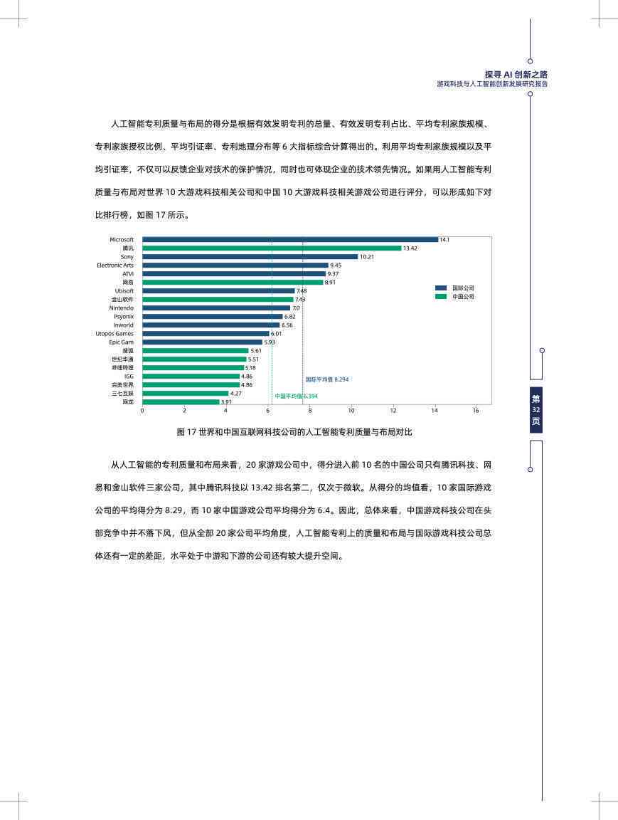 ai养成游戏行业报告