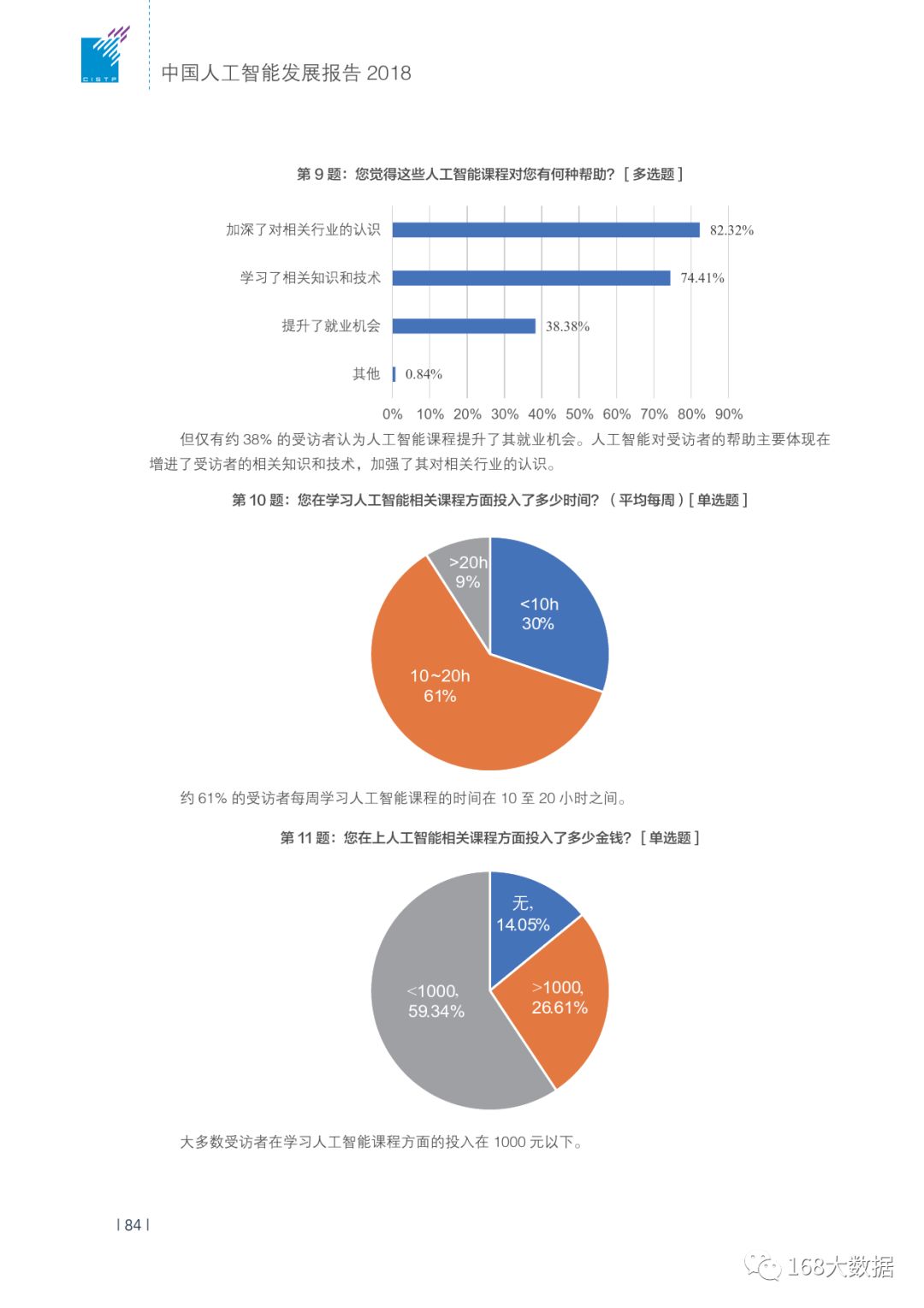 高最新中国ai报告