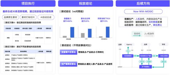ai网站内容创作怎么做