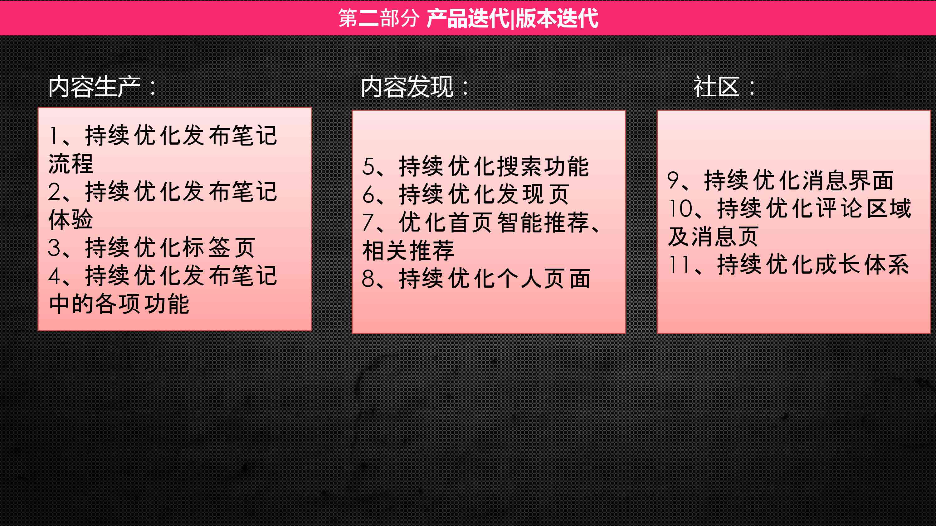 怎么用ai分析小红书报告