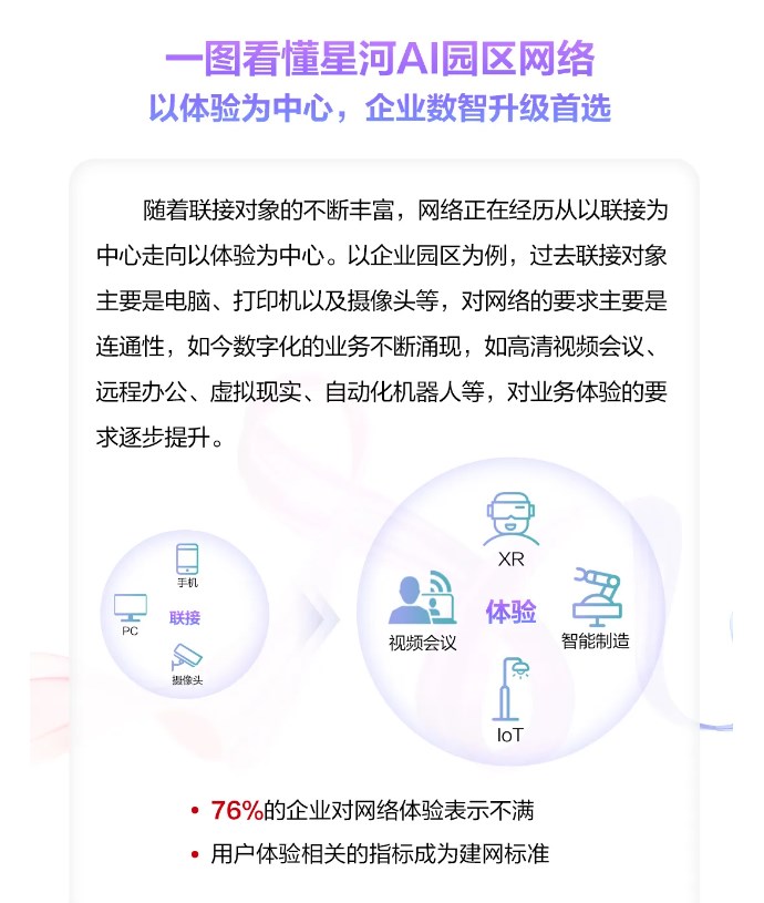 练ai文案