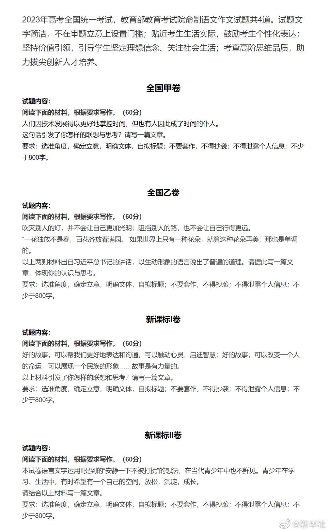 ai写作文的软件免费的用哪个
