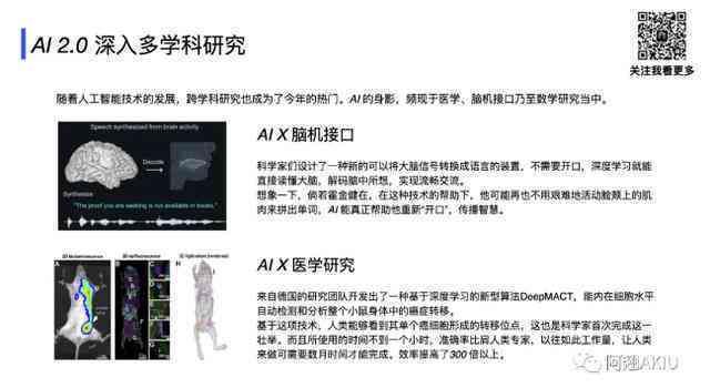 ai解码大脑算法实验报告