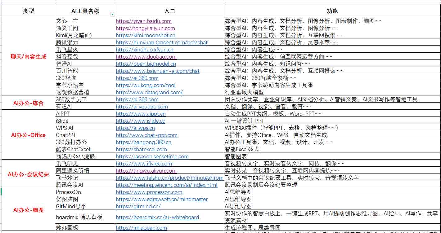 AI脚本指南