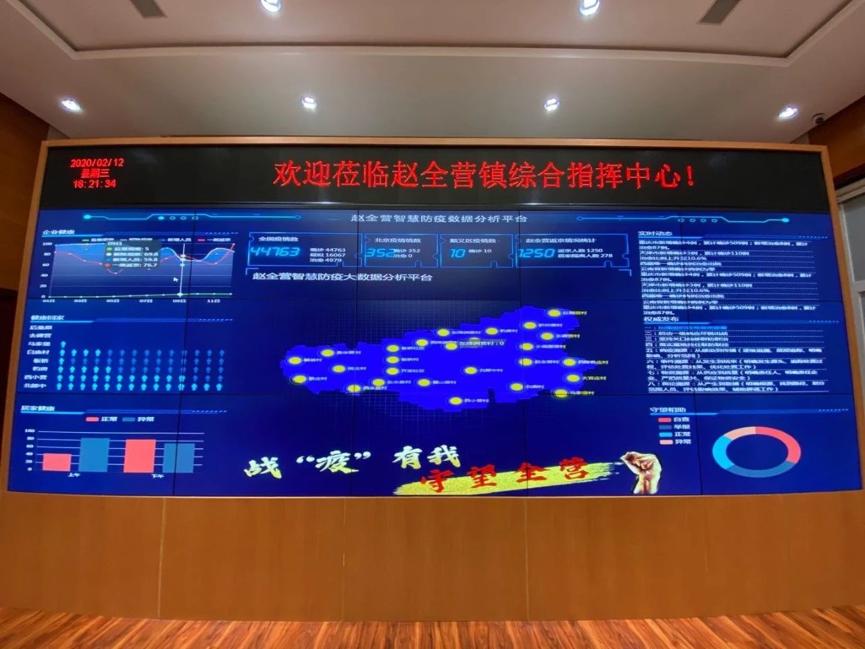 ai数据服务报告