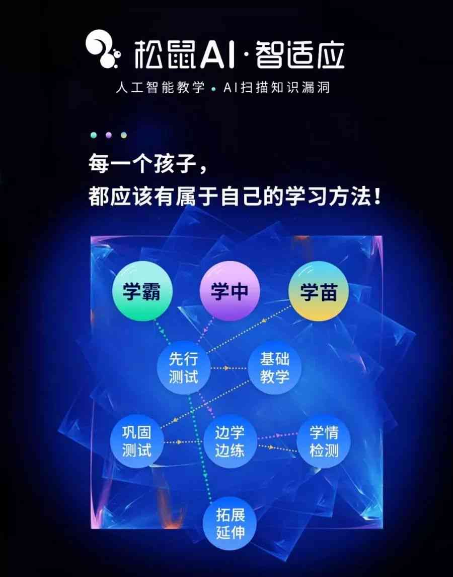 昂立ai朋友圈文案