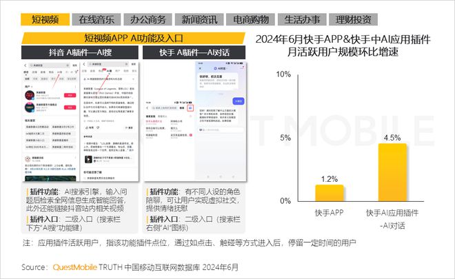 实验报告ai自动生成软件