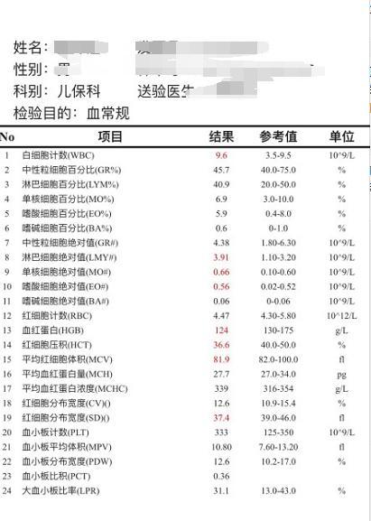 血液检查报告AI是什么