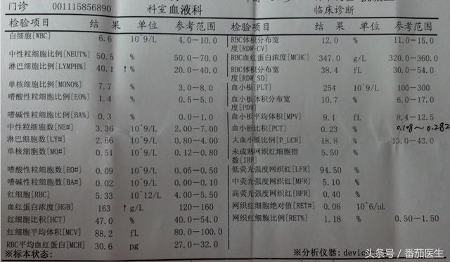 血液检查报告AI是什么