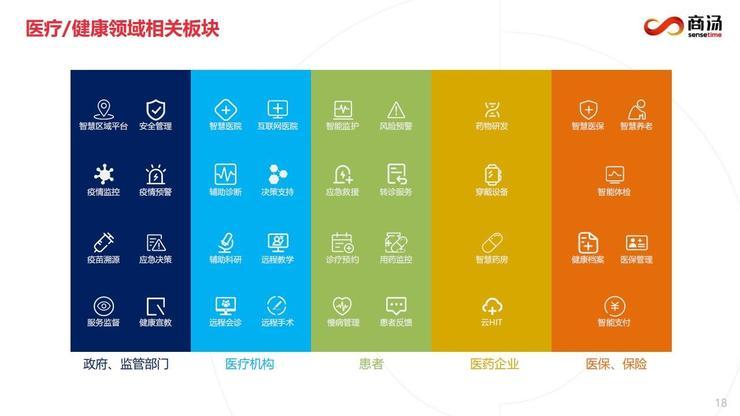 ai心得写作电脑版