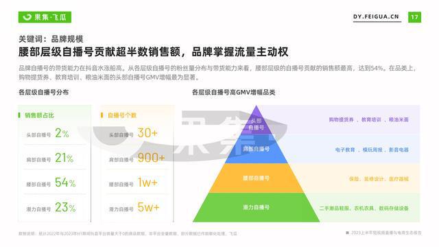 ai文案合成推广方案
