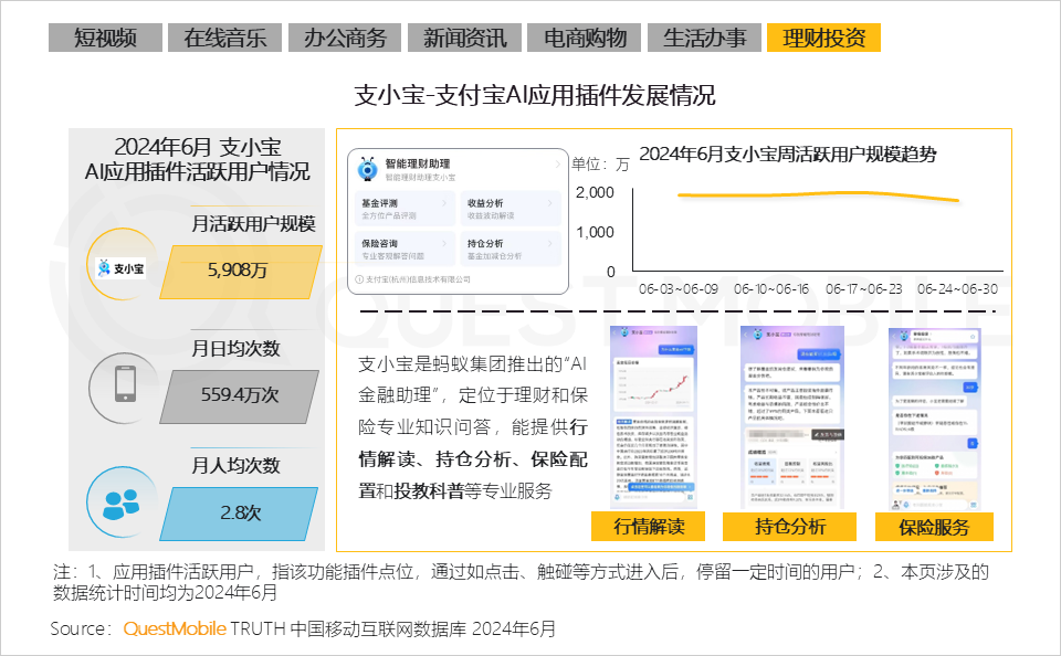 ai免费生成调研报告的网站