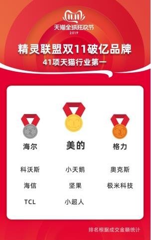优速ai创作精灵官网