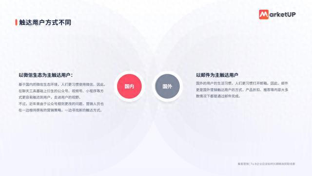 ai落技巧文案怎么写