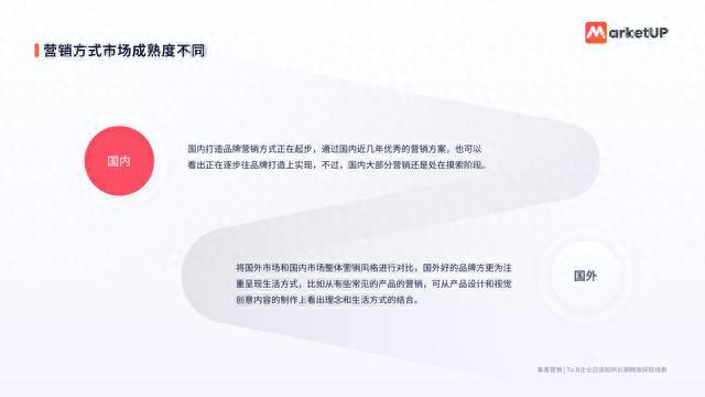 ai落技巧文案怎么写