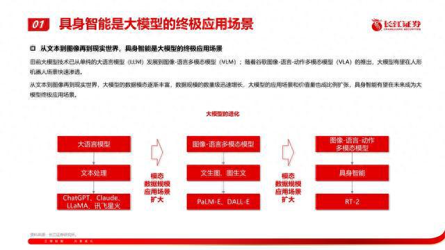 ai落技巧文案怎么写