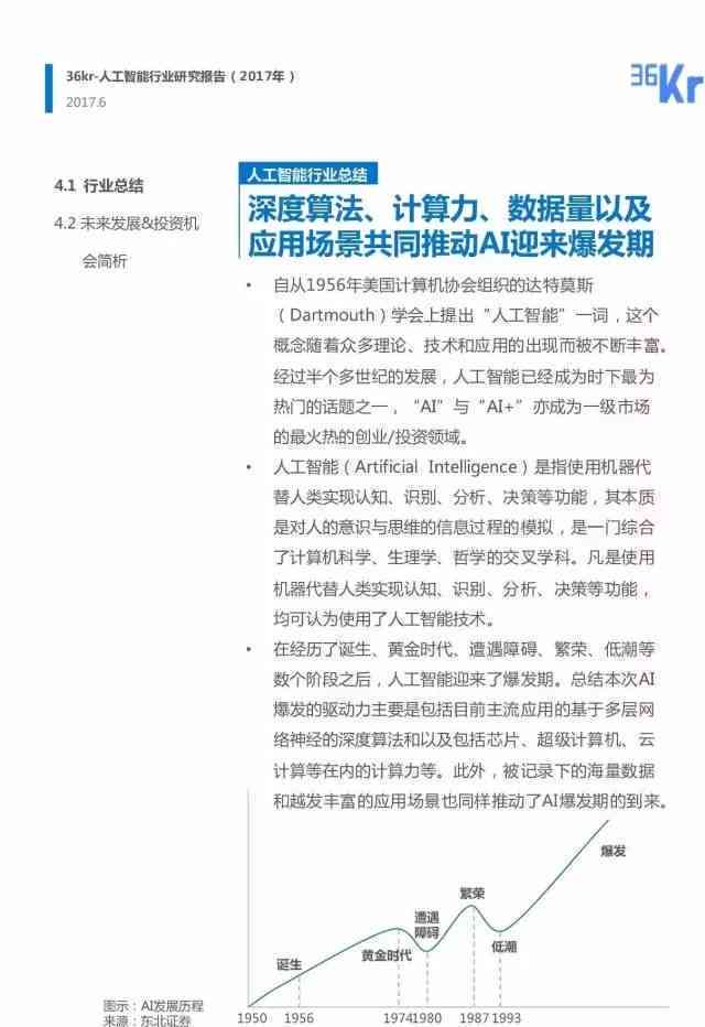 ai智能怎么写年报告