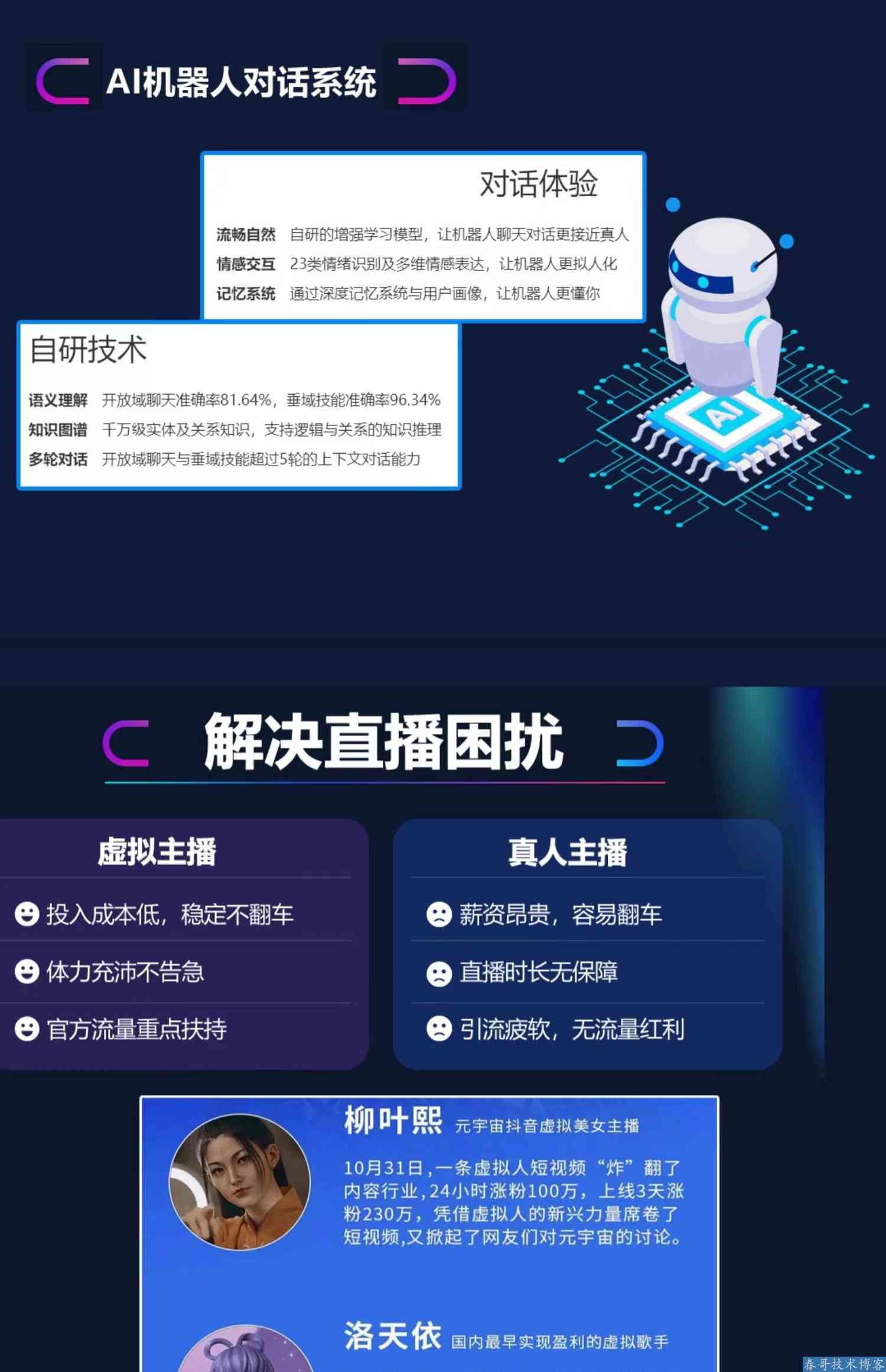 ai智能直播带货脚本生成器