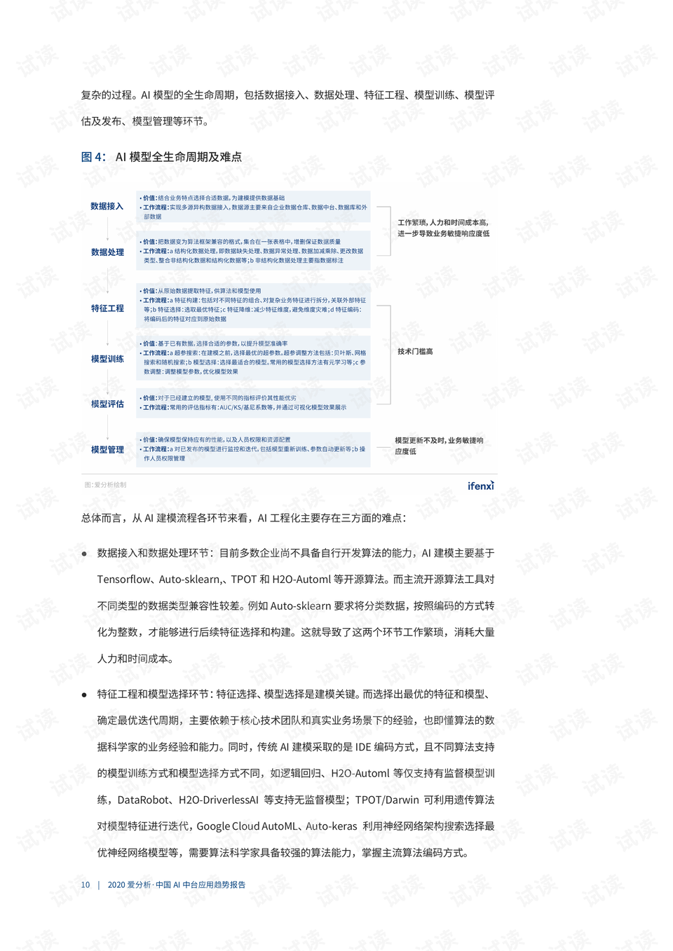 日语实训报告ai