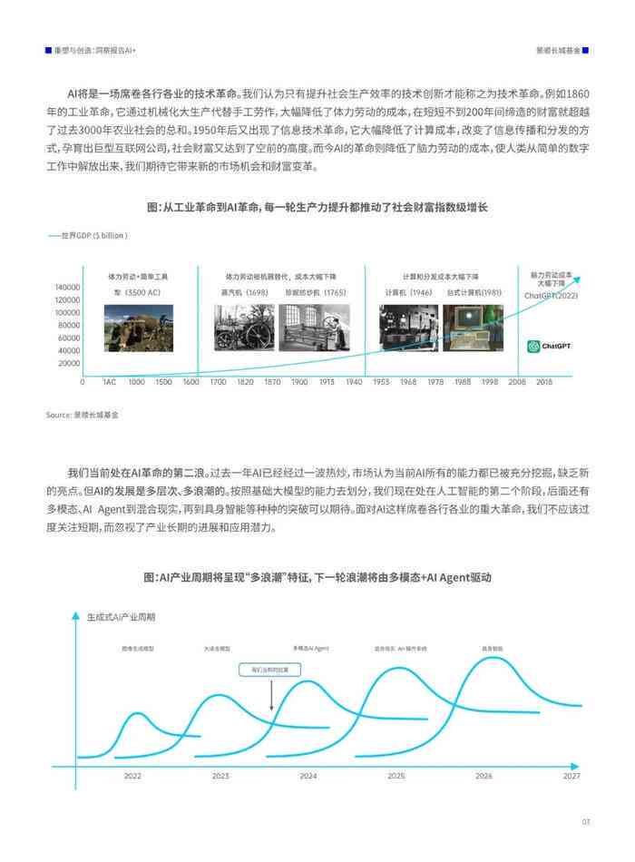 ai报告封面