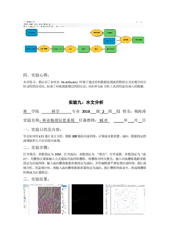 AI像素画实验报告总结