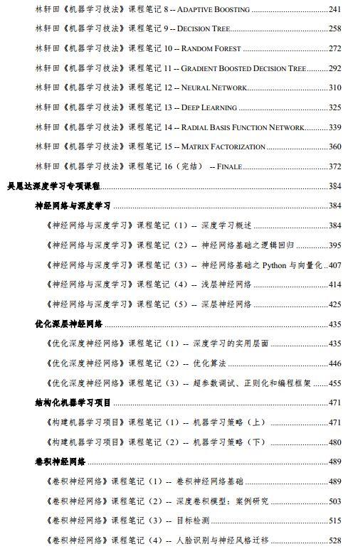 ai手册实验报告总结与反思