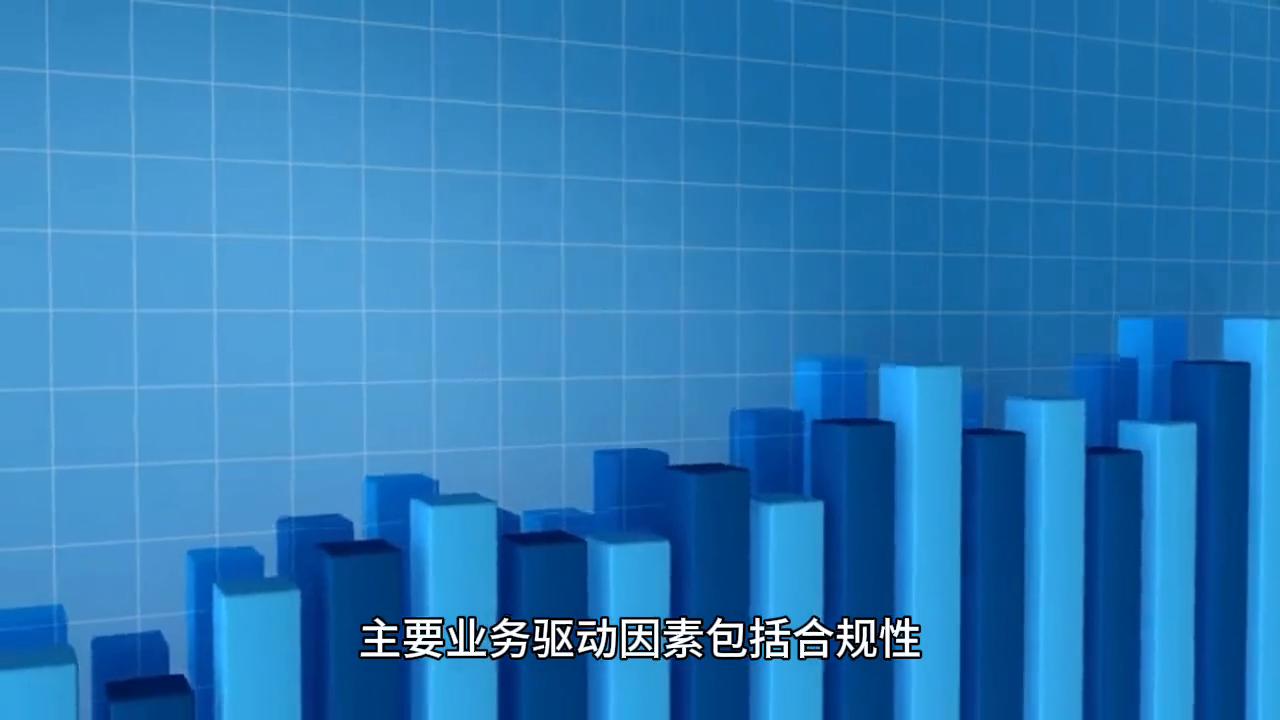 ai认证报告需要钱吗