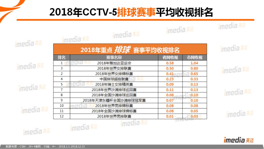 体育足球ai分析报告怎么写