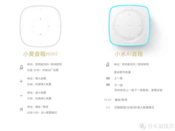 小米AI音响礼物文案男朋友