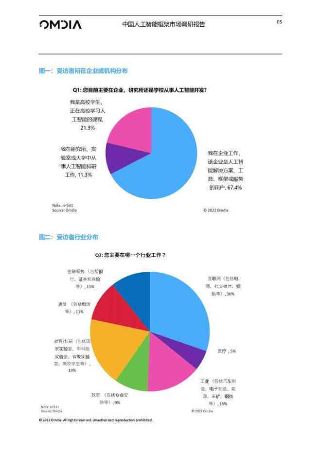 免费ai做调研报告