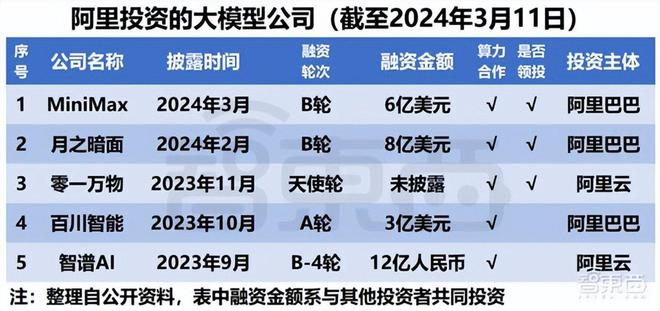 用ai写电商脚本违法吗