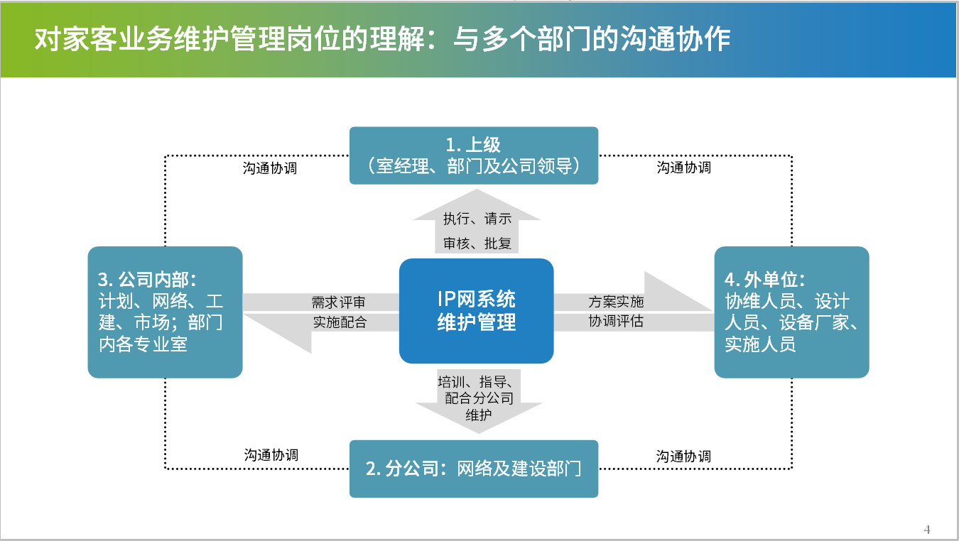 用ai做文案策划的软件