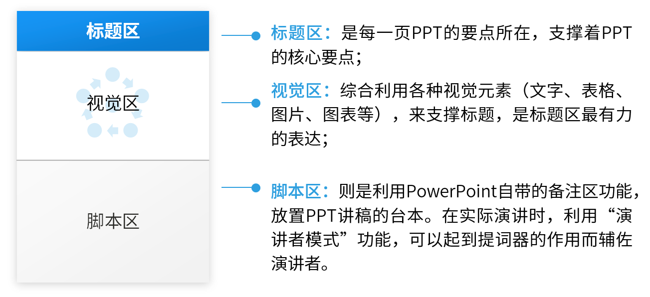 用ai做文案策划的软件