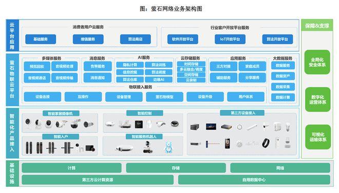 智能陪练有哪些平台与软件，哪家公司提供，效果如何及其实用性分析