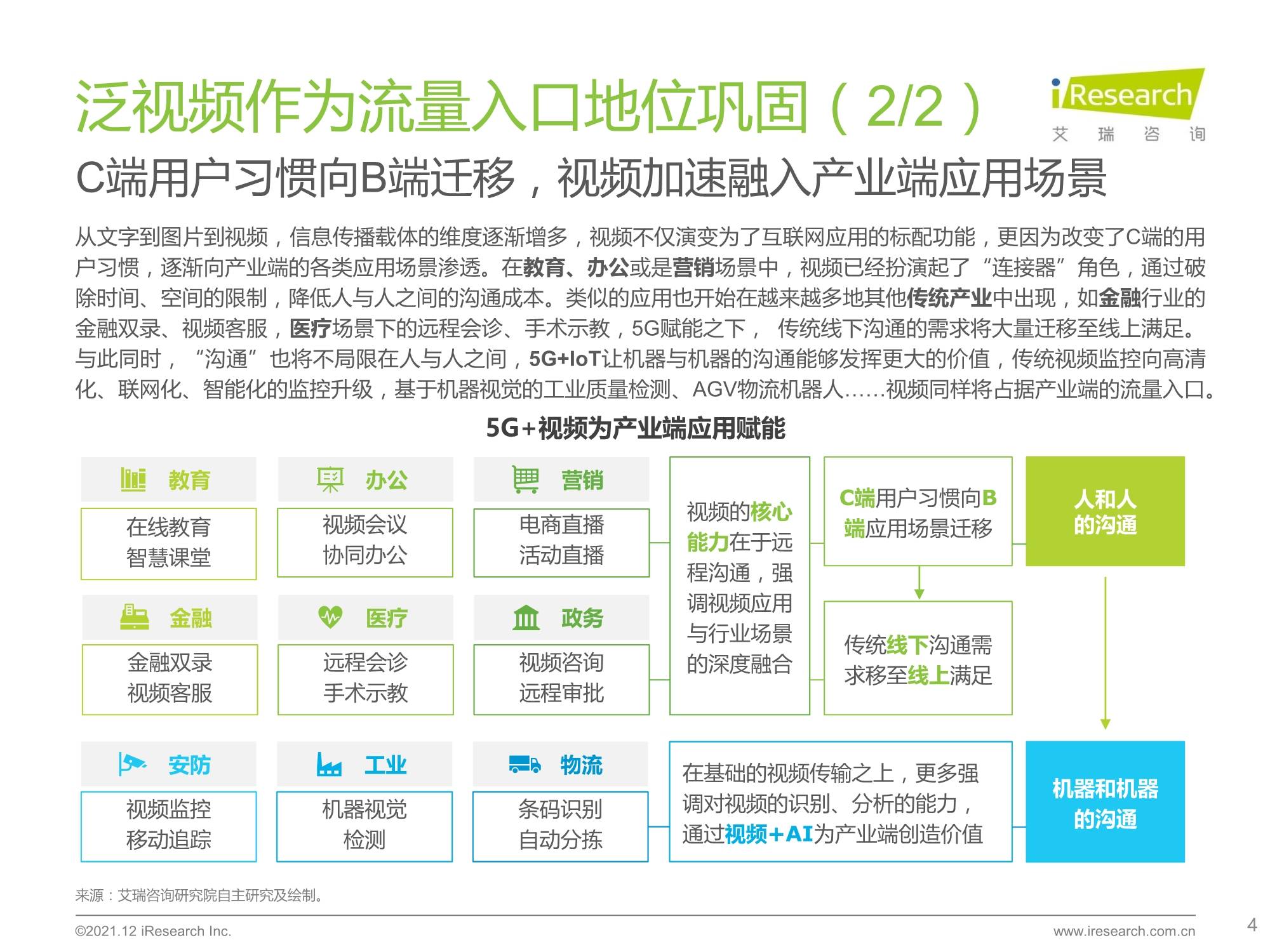 智能陪练在提升技能方面的实际效用与价值评估