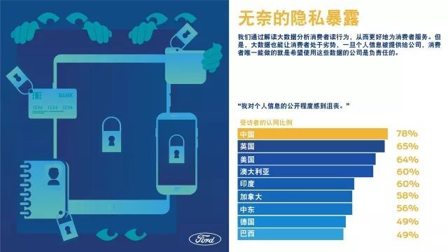 智能陪练在提升技能方面的实际效用与价值评估