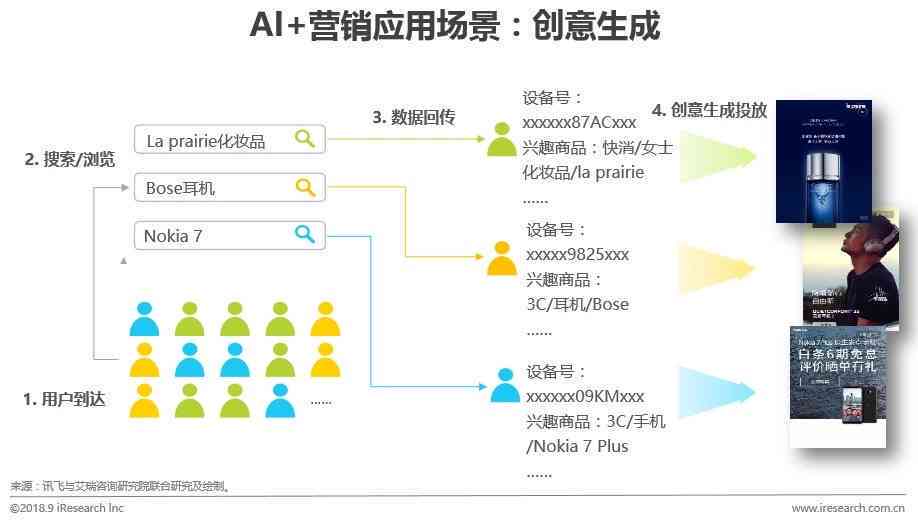 全面掌握直播脚本AI生成：从教程到实战应用指南