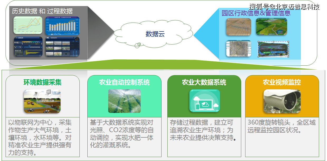 小黑猫ai智能写作平台官网