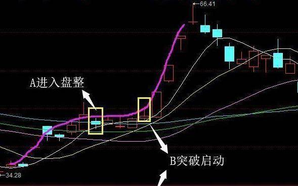 外国美女AI创作引发股票上涨奇迹：艺术与投资市场的跨界效应