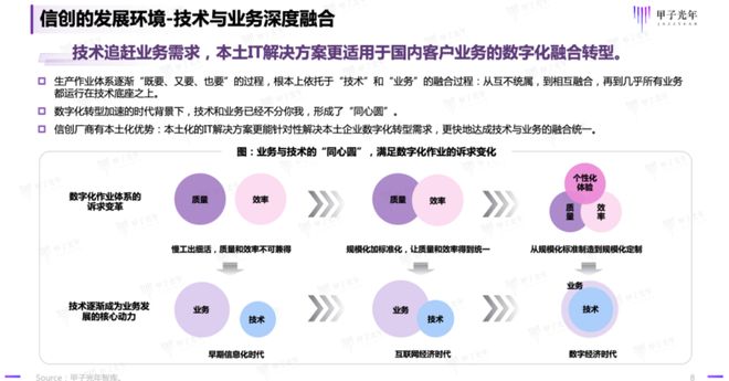 全面收录：AI创作精灵软件与功能比较，满足您的创作需求