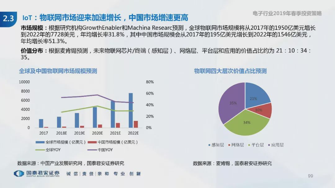 《AI技术深度解析：行业应用与创新策略研究报告撰写范例》