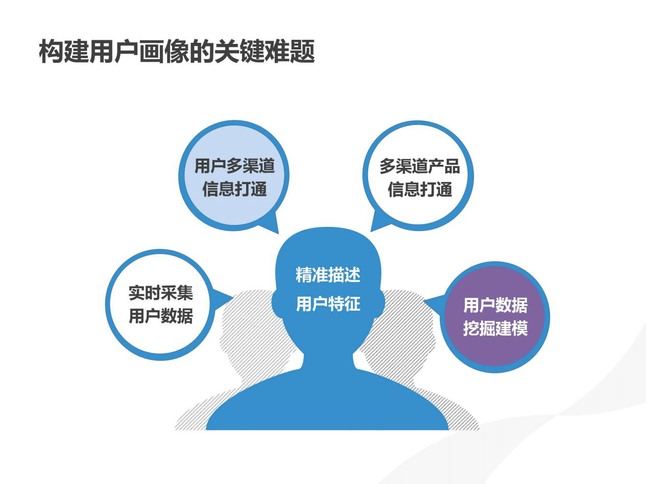 《AI技术深度解析：行业应用与创新策略研究报告撰写范例》