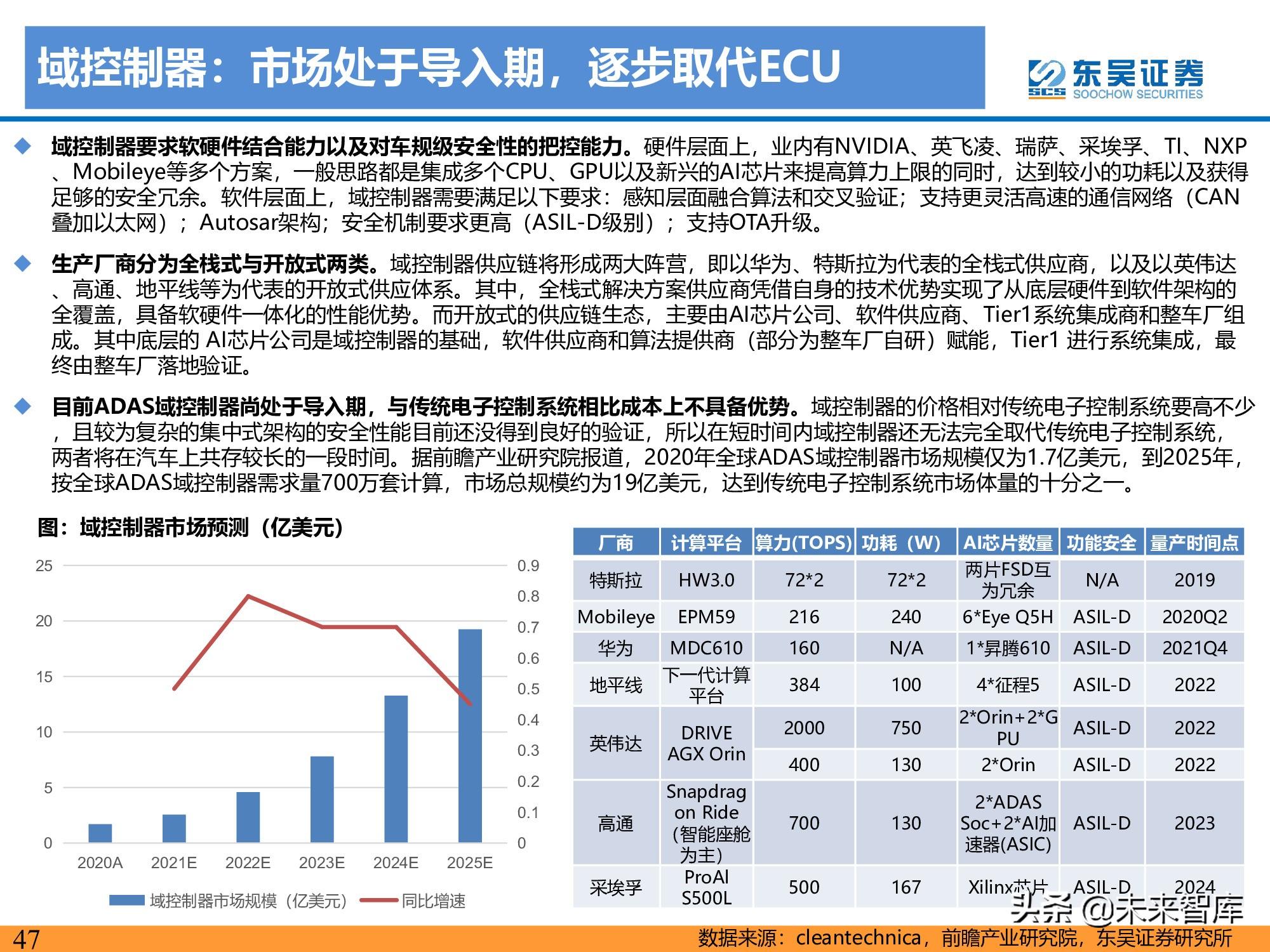 ai技术深度研究报告范文：写作模板与实例解析