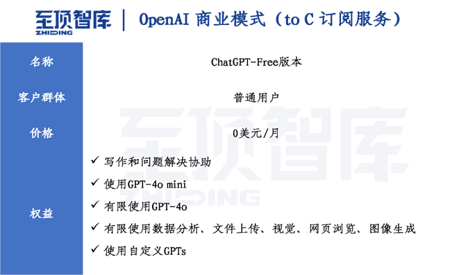 AI生成文案的潜在弊端与风险分析