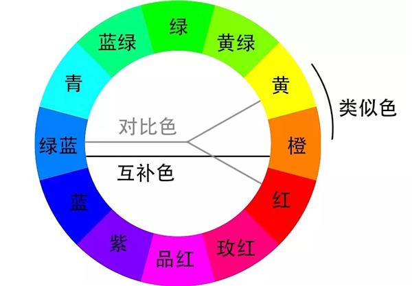 文案策划用什么软件：常用软件推荐与制作方法介绍