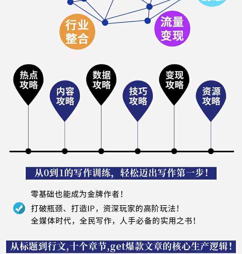 全面指南：文案策划必备软件工具与实用技巧解析