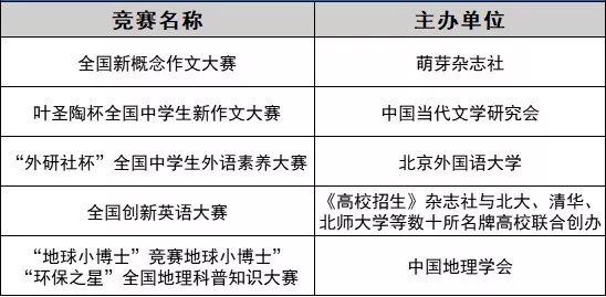 番茄写作平台体验评测：功能特色与创作优势解析