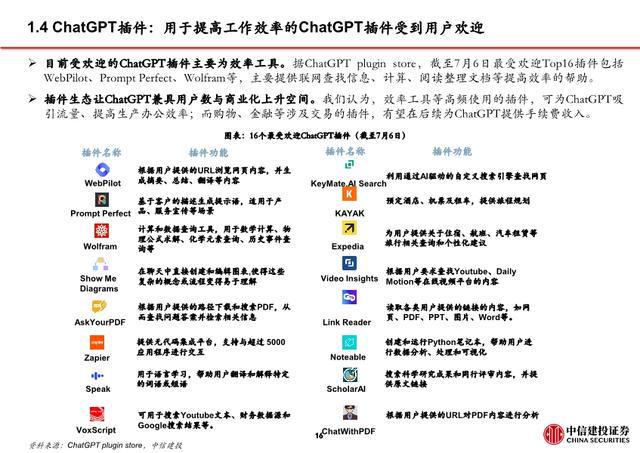 ai合成技术文案范文：详解AI技术合成含义与应用