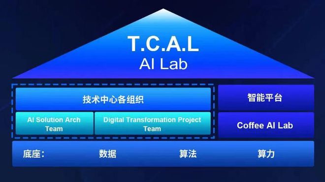 全面评测：主流AI文案编辑工具横向对比与选购指南